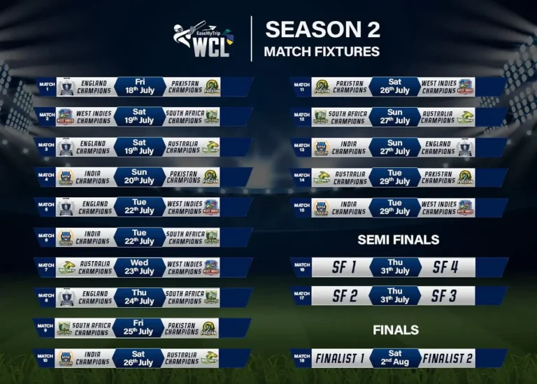 WCL T20 Schedule - Fixture 2025