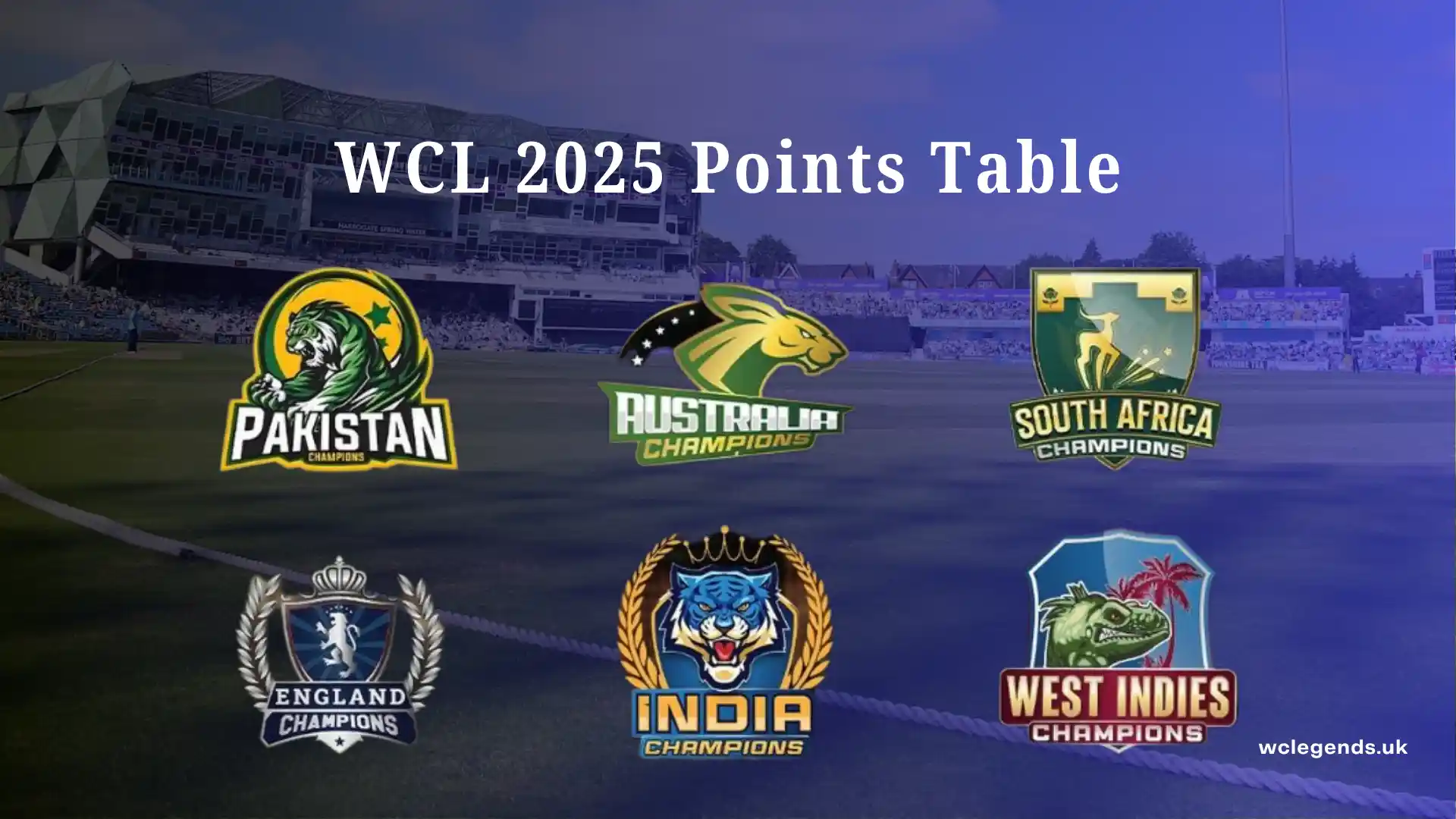 WCL 2025 Points Table – Live Standings & Team Stats 1 WCL Points Table 2025